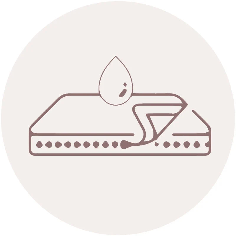 Mattress protectors