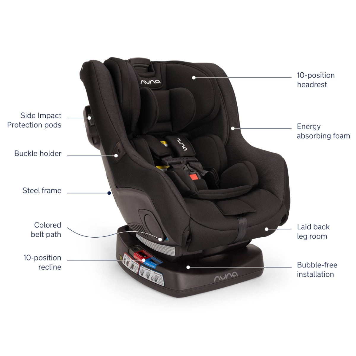 Nuna Rava car seat angle view with all season fabric and detailed information