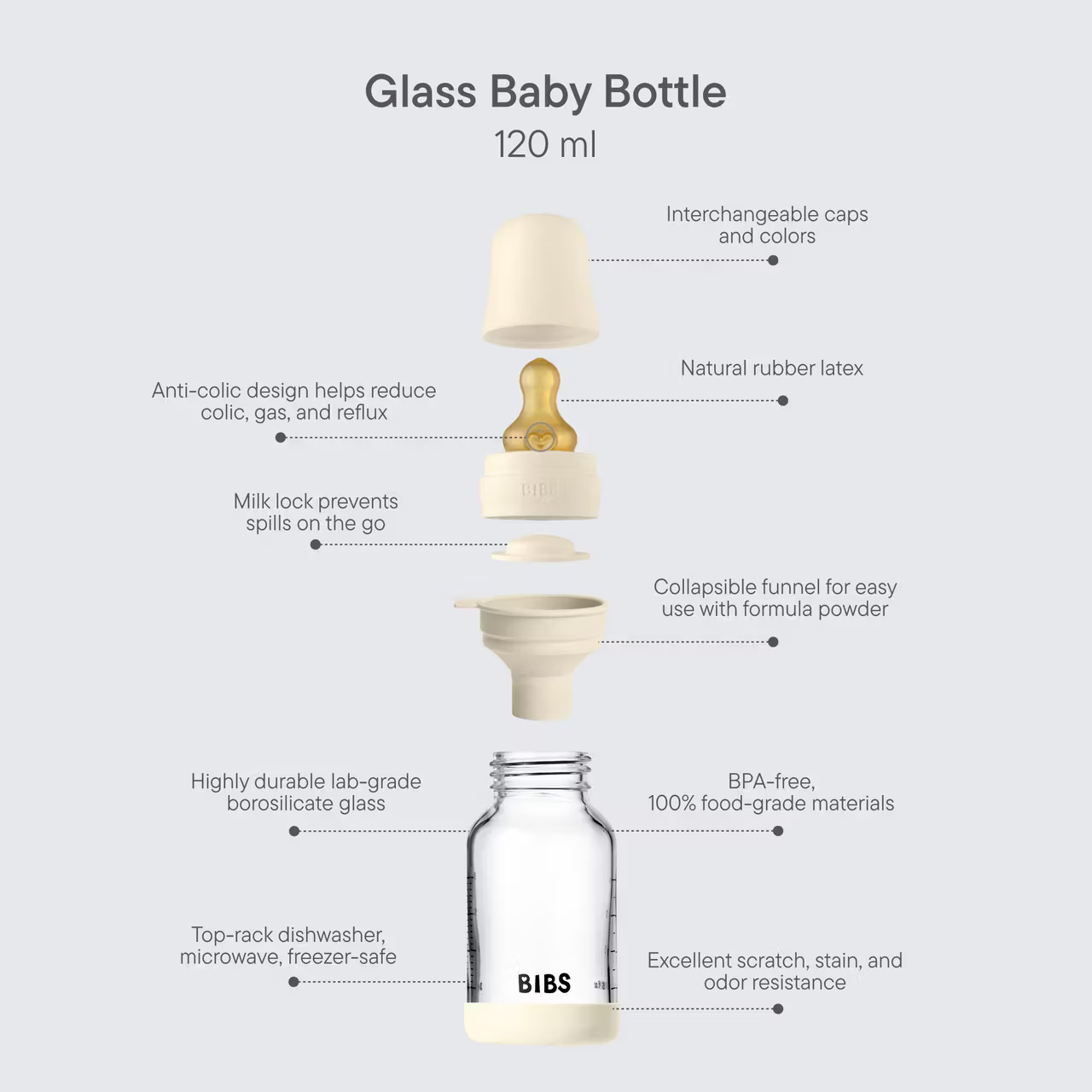 Glass Baby Bottle Complete Set Latex 240ml