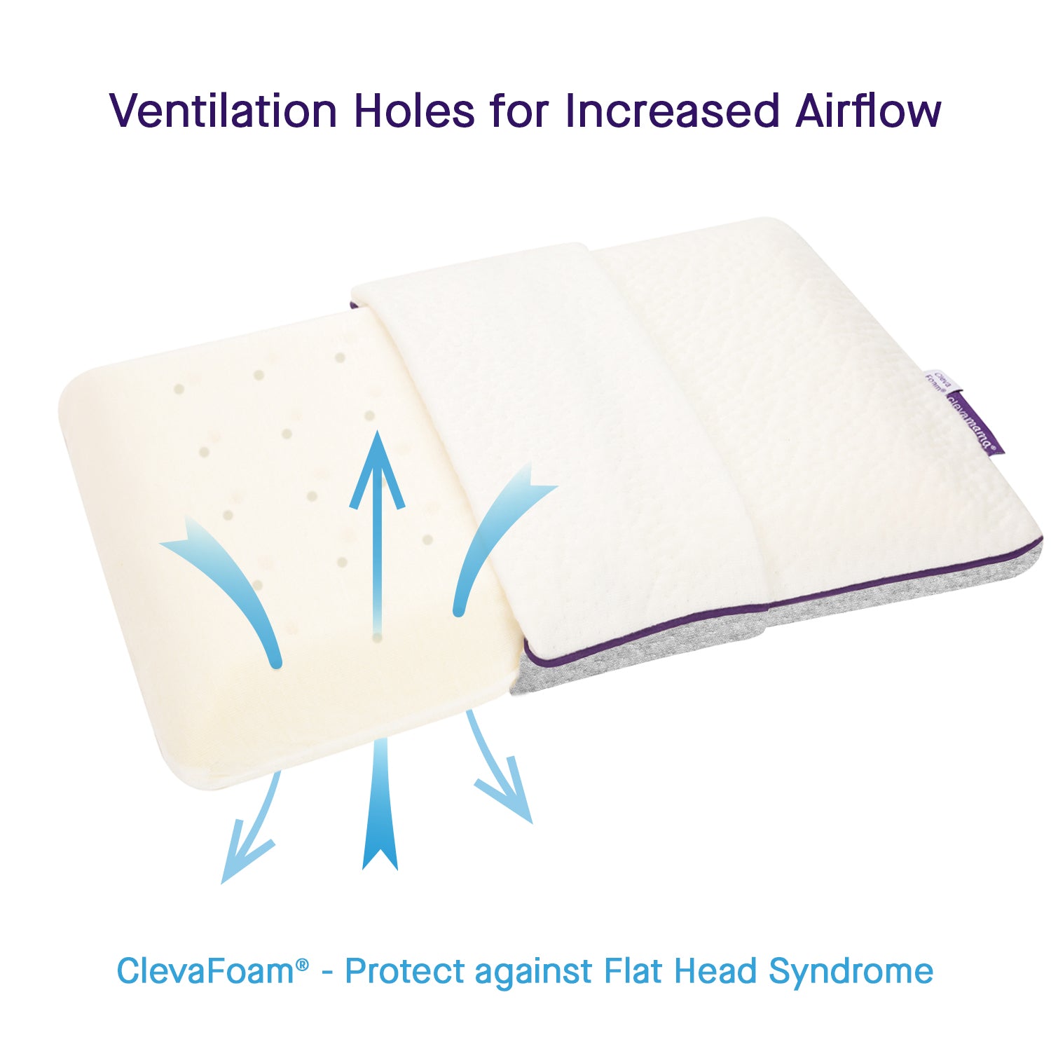 Clevafoam Baby Pillow - ClevaMama