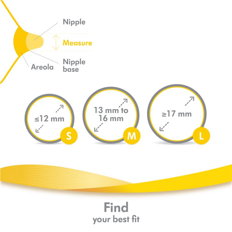 Contact Breastfeeding Nipple Shields Small 2pk S 16mm - Medela