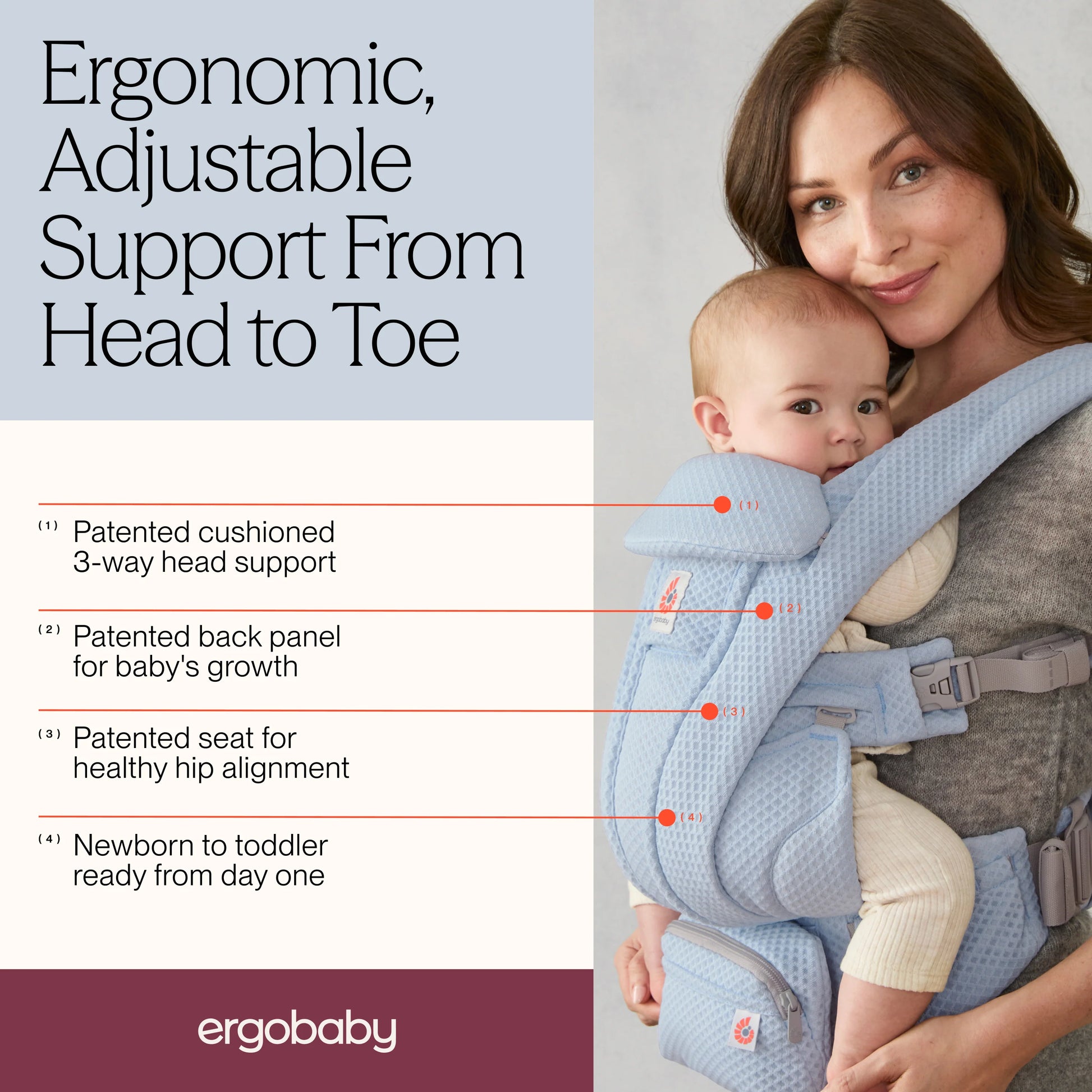 Ergobaby Omni Deluxe Mesh Carrier Serene Blue - ErgoBaby