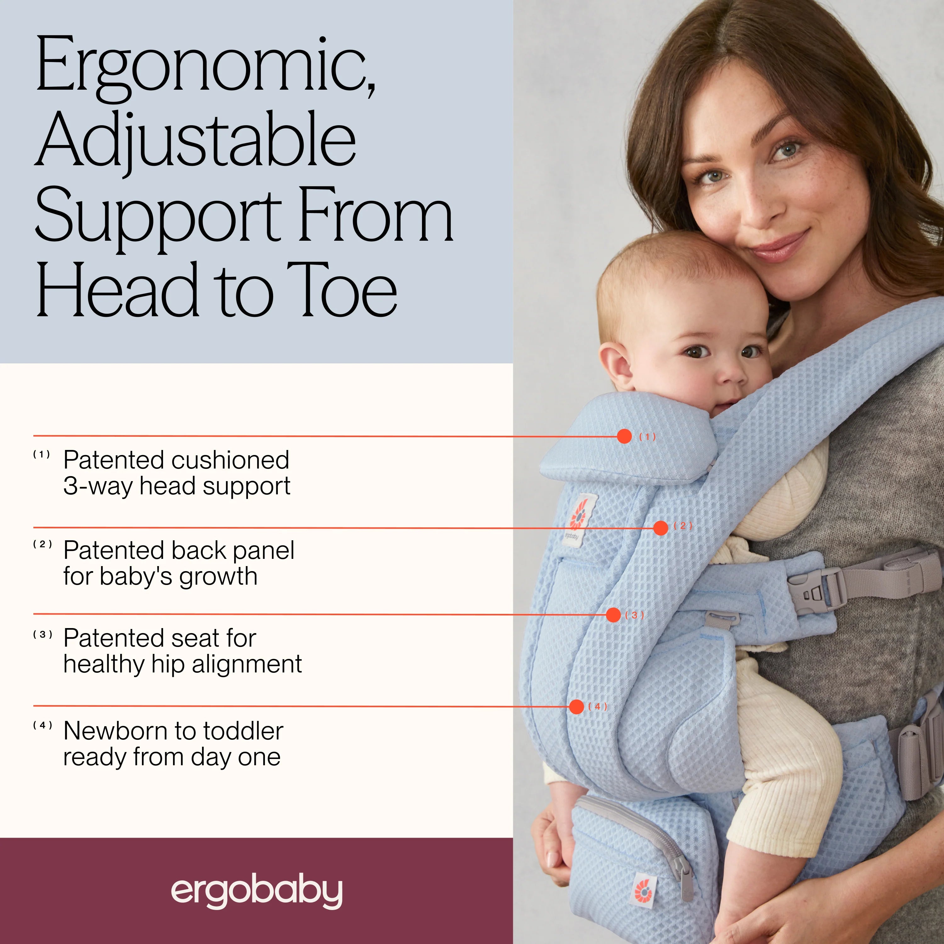 Ergobaby Omni Deluxe Mesh Carrier Serene Blue - ErgoBaby