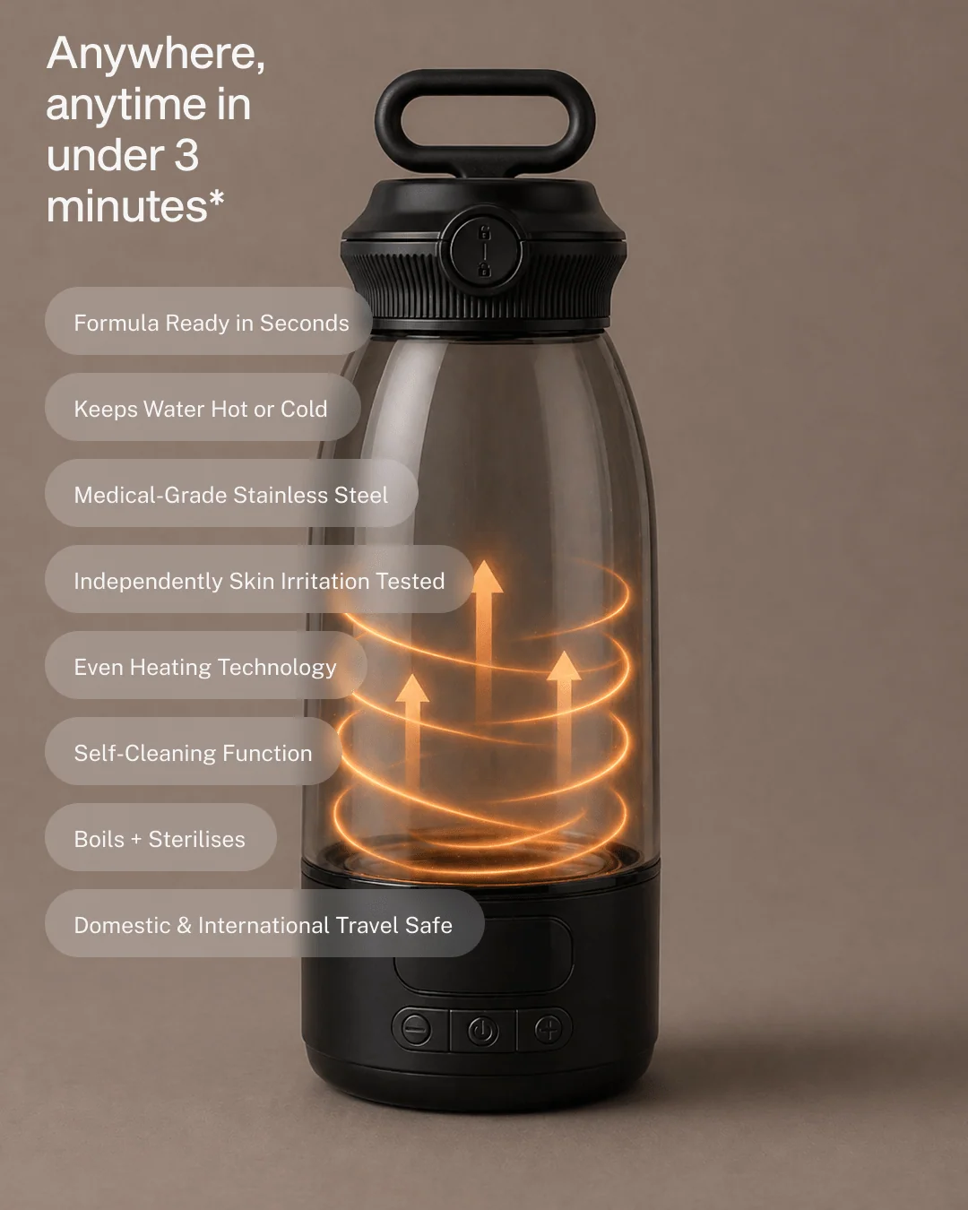 Meke Express Pro Milk Warmer
