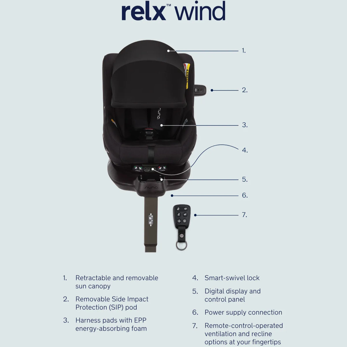 Nuna Relx Wind Convertible Car Seat