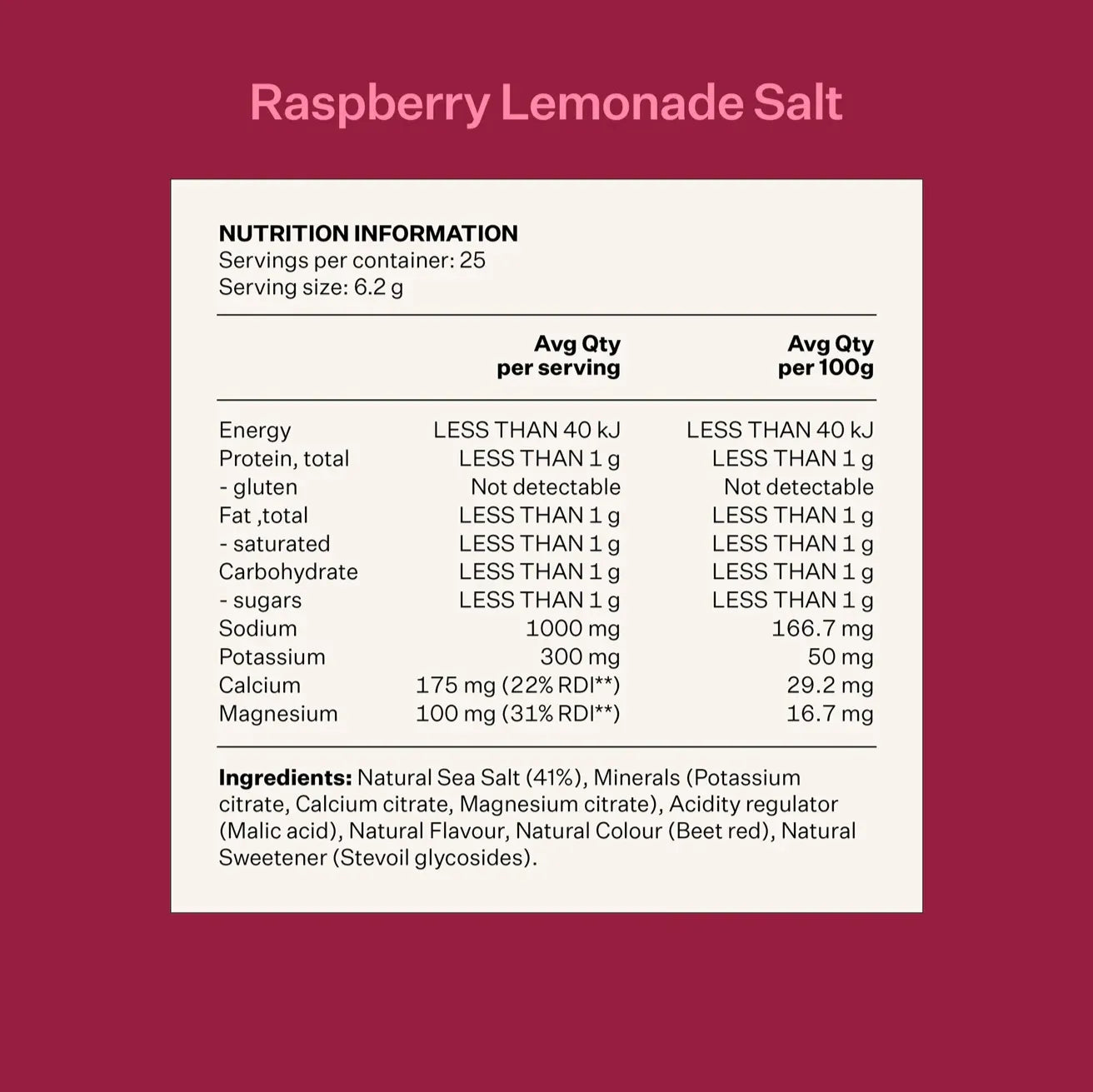 Hydrate⁴ Electrolytes - Raspberry Lemonade