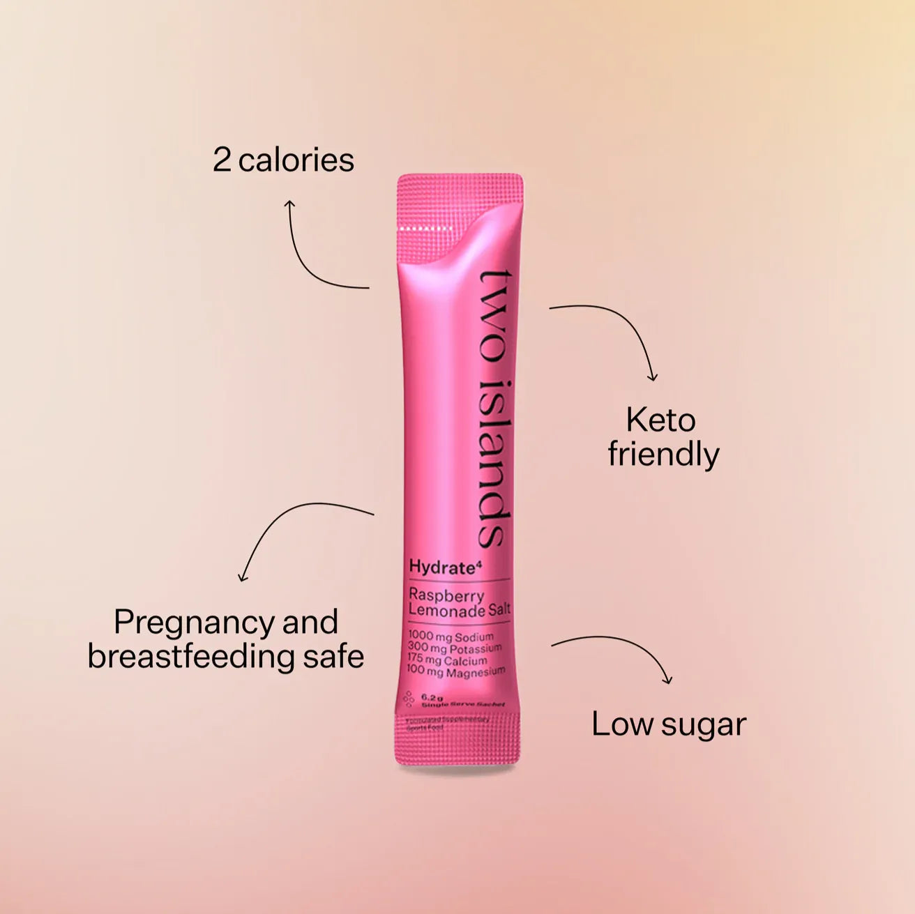 Hydrate⁴ Electrolytes - Raspberry Lemonade