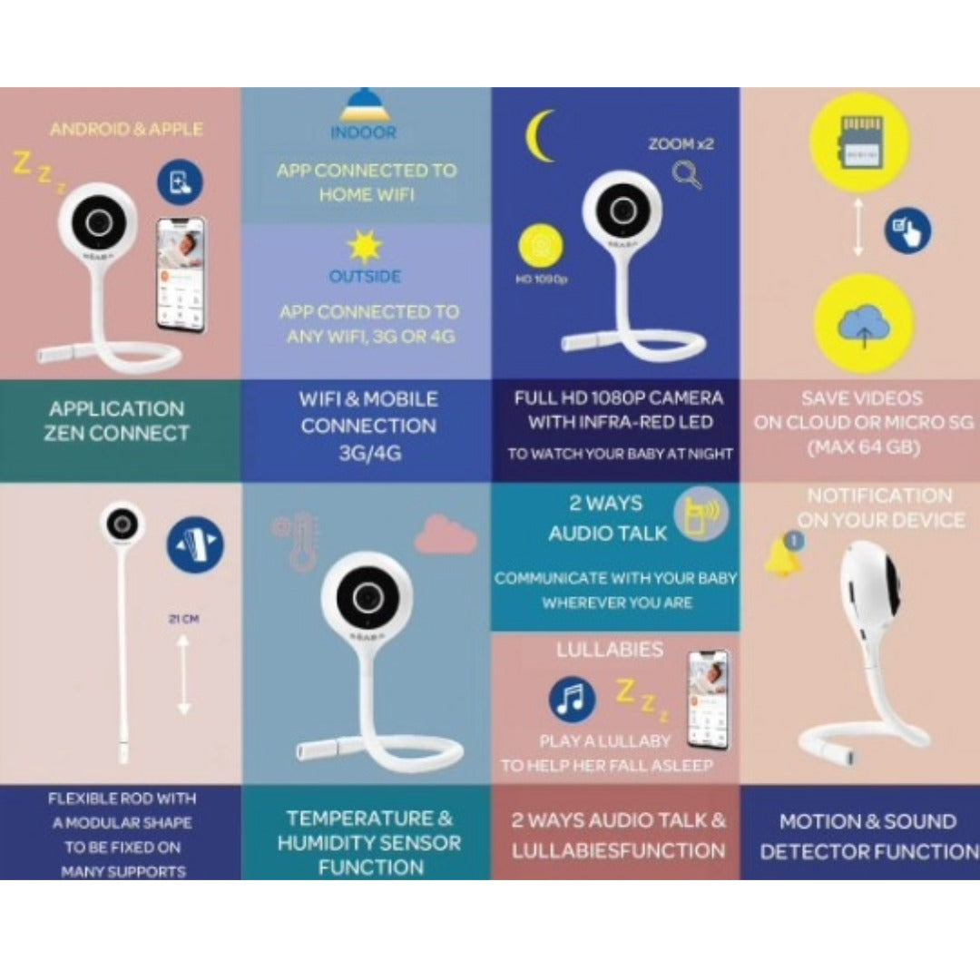 Beaba Video Baby Monitor Zen Connect Midnight Blue - Beaba