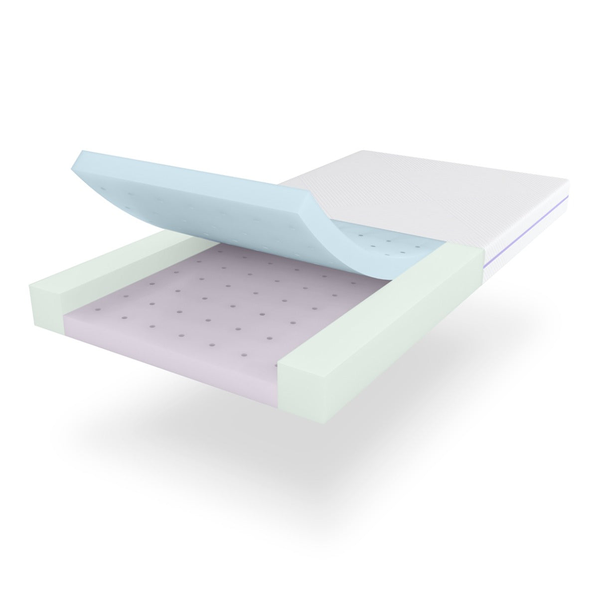 Layers of Duo Core Foam Mattress for baby