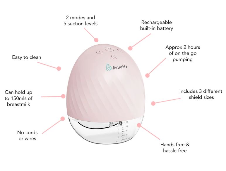 Bellema Deluxe Wearable Breast Pump Pink Information Image