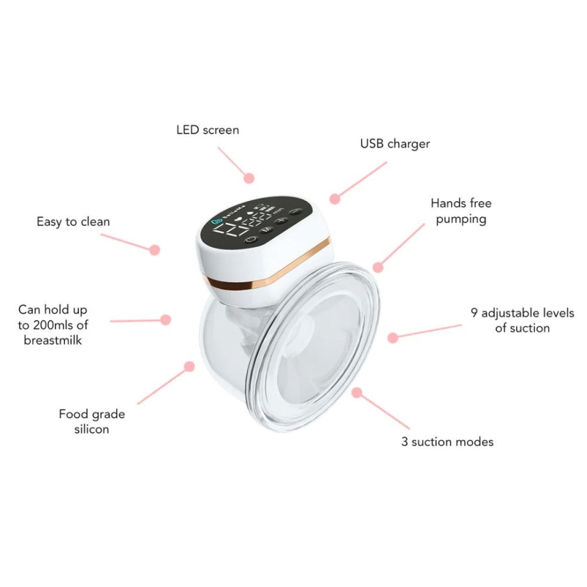 Wearable Breast Pump | Bellema | Breastfeeding NZ | Dimples