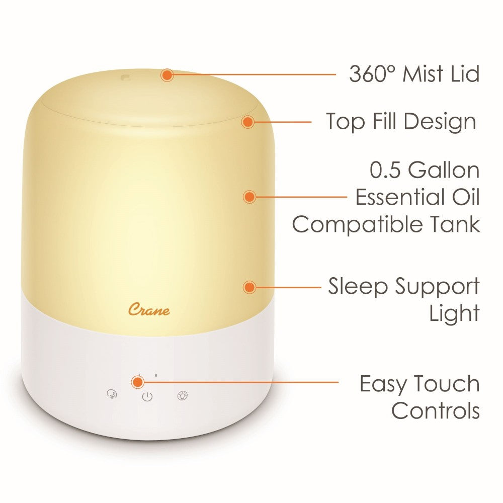 Crane Dehumidifier details