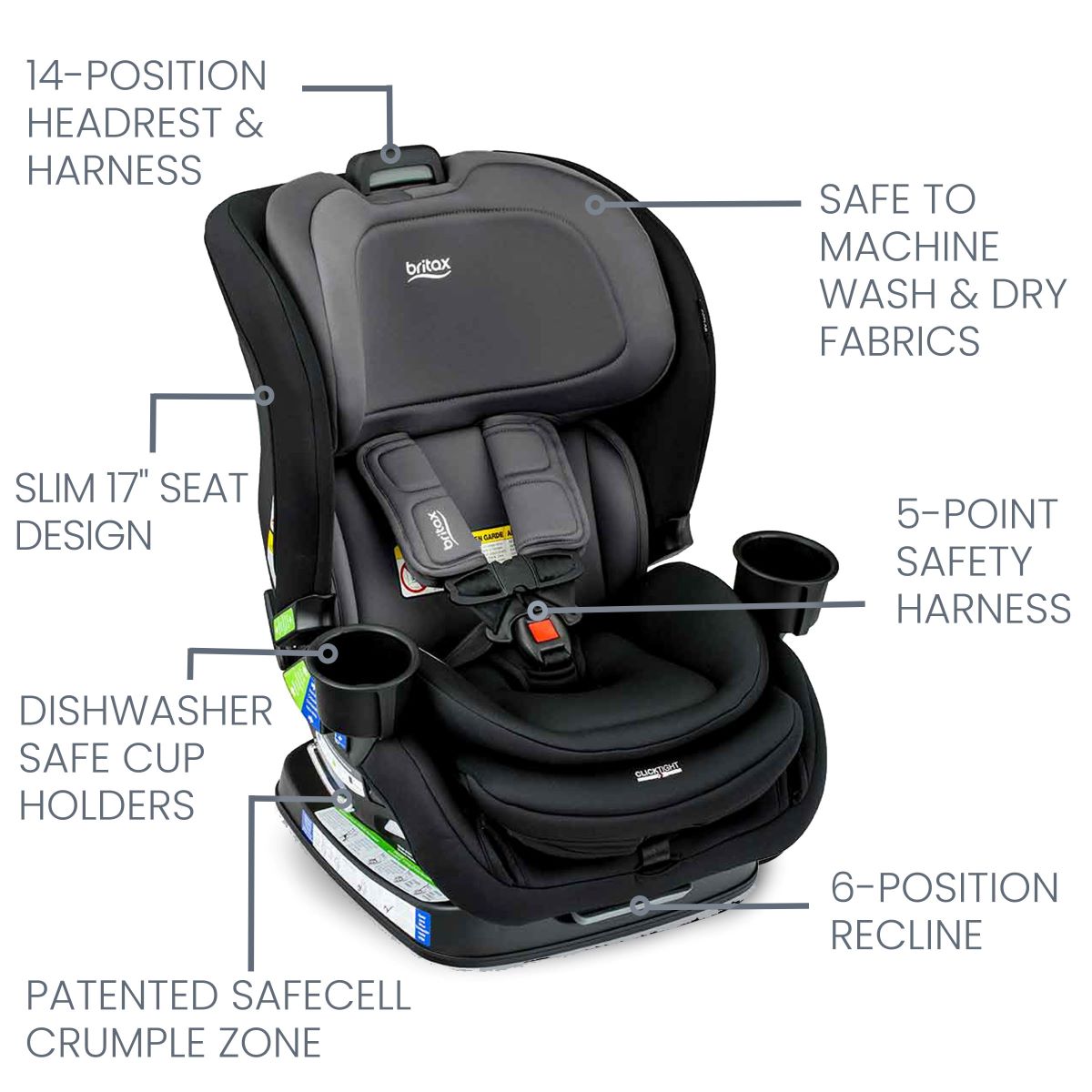 Poplar - Britax - Dimples