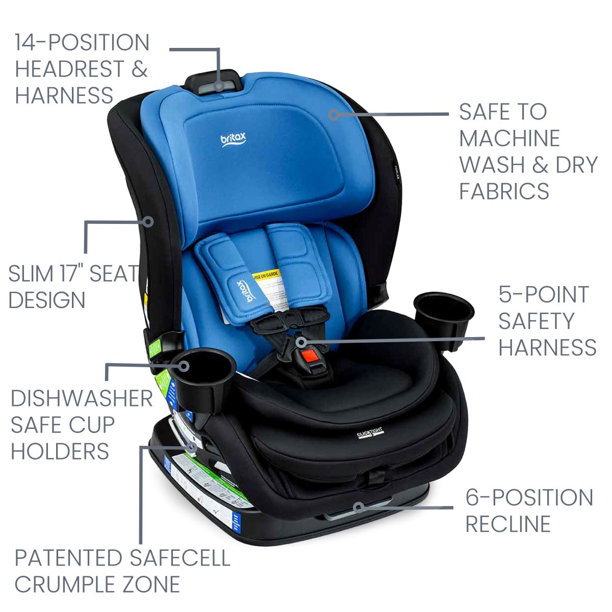 Britax Poplar convertible carseat in cobalt onyx features