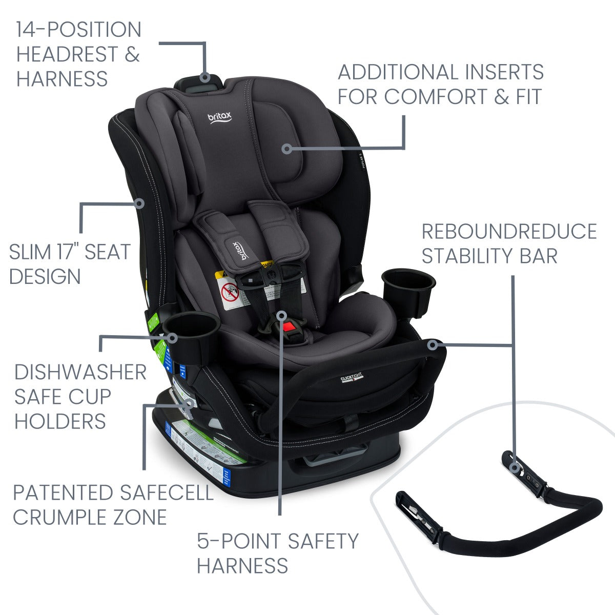 Details of Poplar S car seat in stone onyx from Britax 