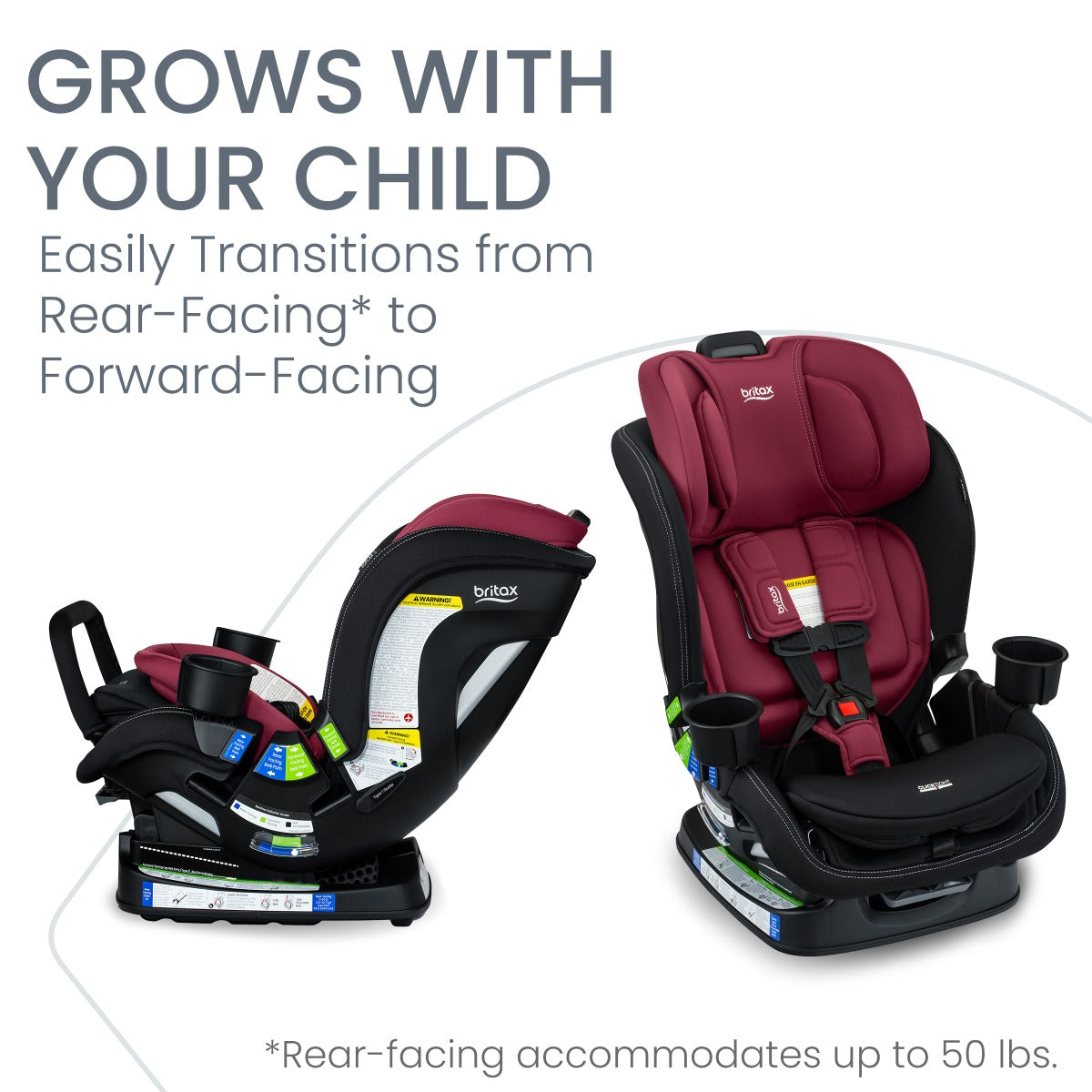 Transition of Poplar S car seat from Britax in Ruby and Onyx