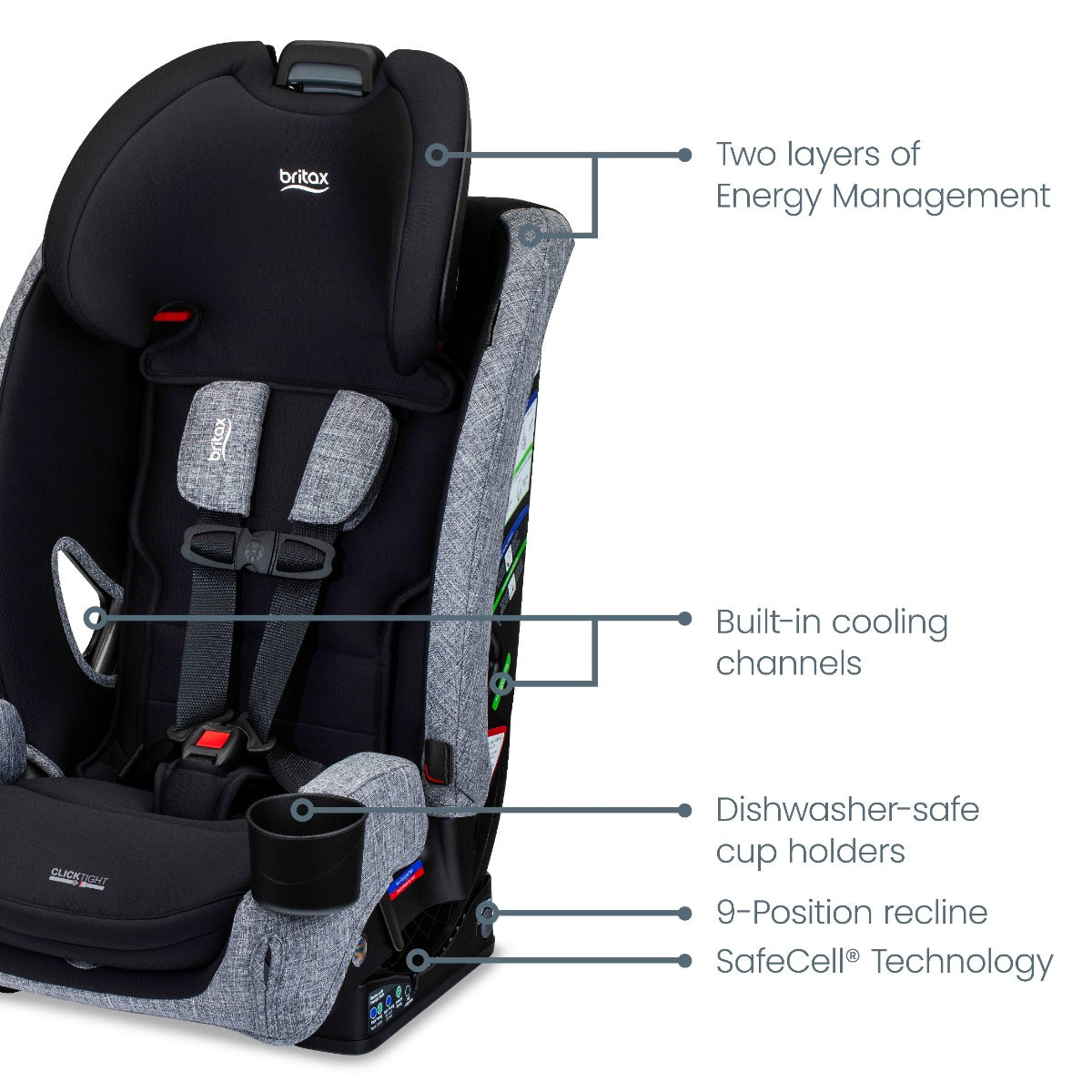 Raven Black One4LIfe Car Seat side view with details
