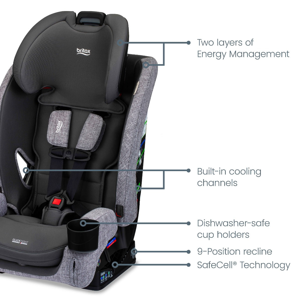 Mineral Grey One4LIfe Car Seat side view details