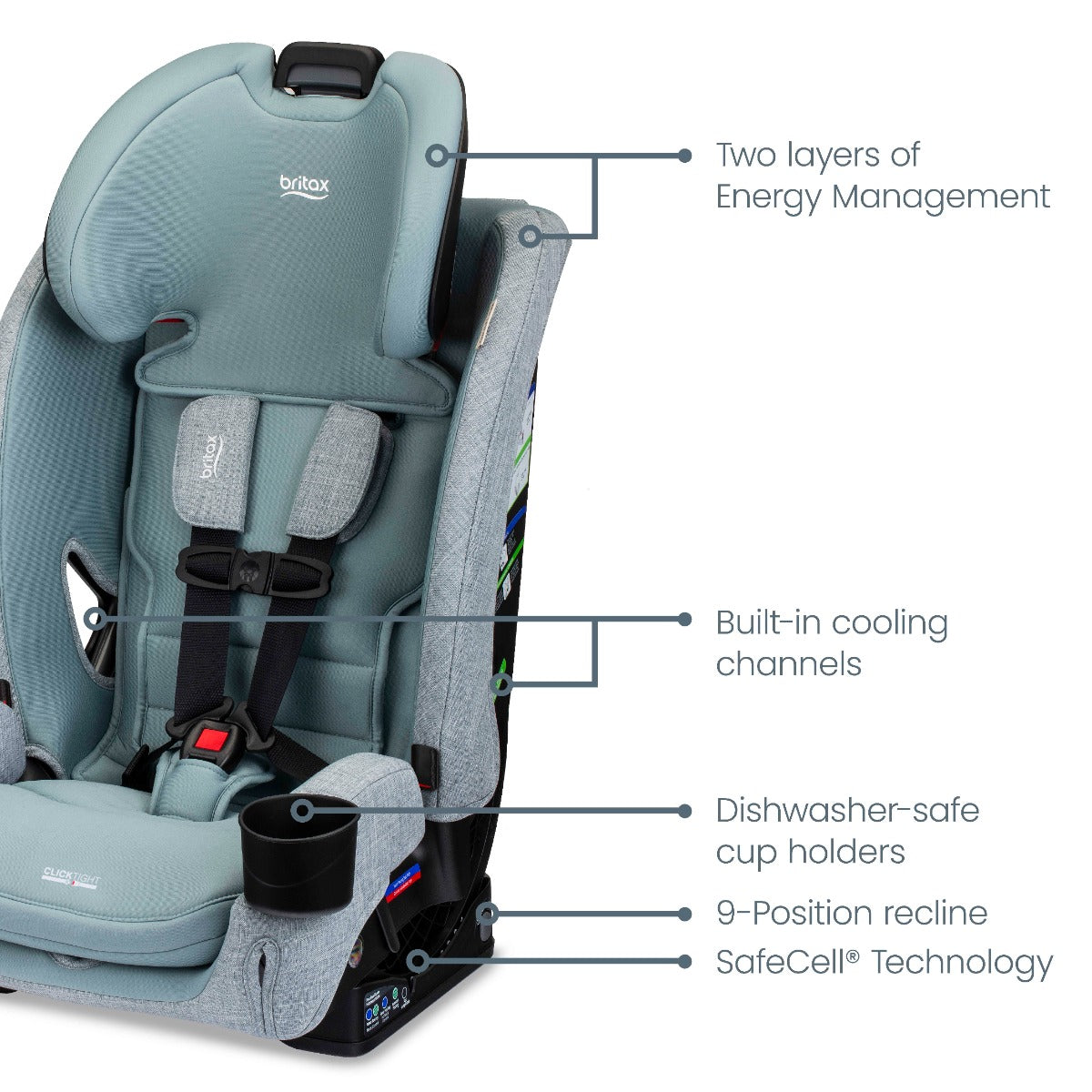 Seafoam One4LIfe Car Seat side view with details