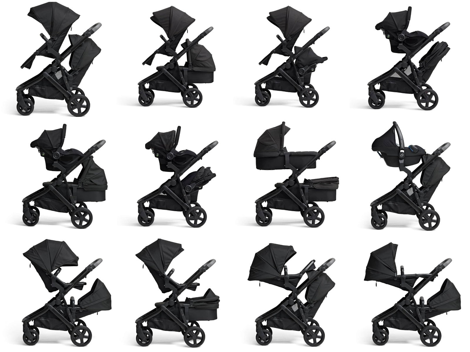 Edward's & Co Olive Stroller Black Luxe