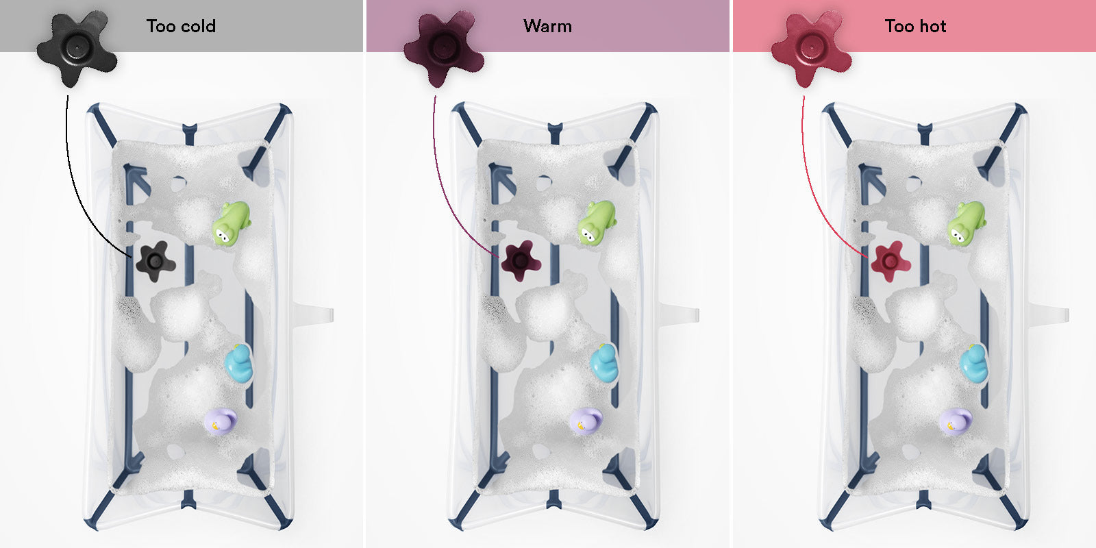 Stokke Flexi Bath heat-sensitive plug Guide