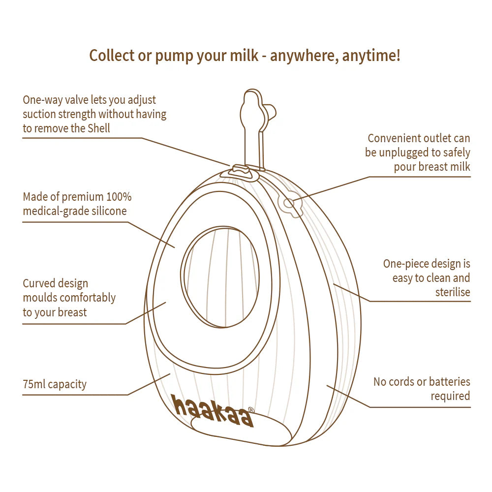 Haakaa Shell Wearable Bread Pump details for Baby Feeding
