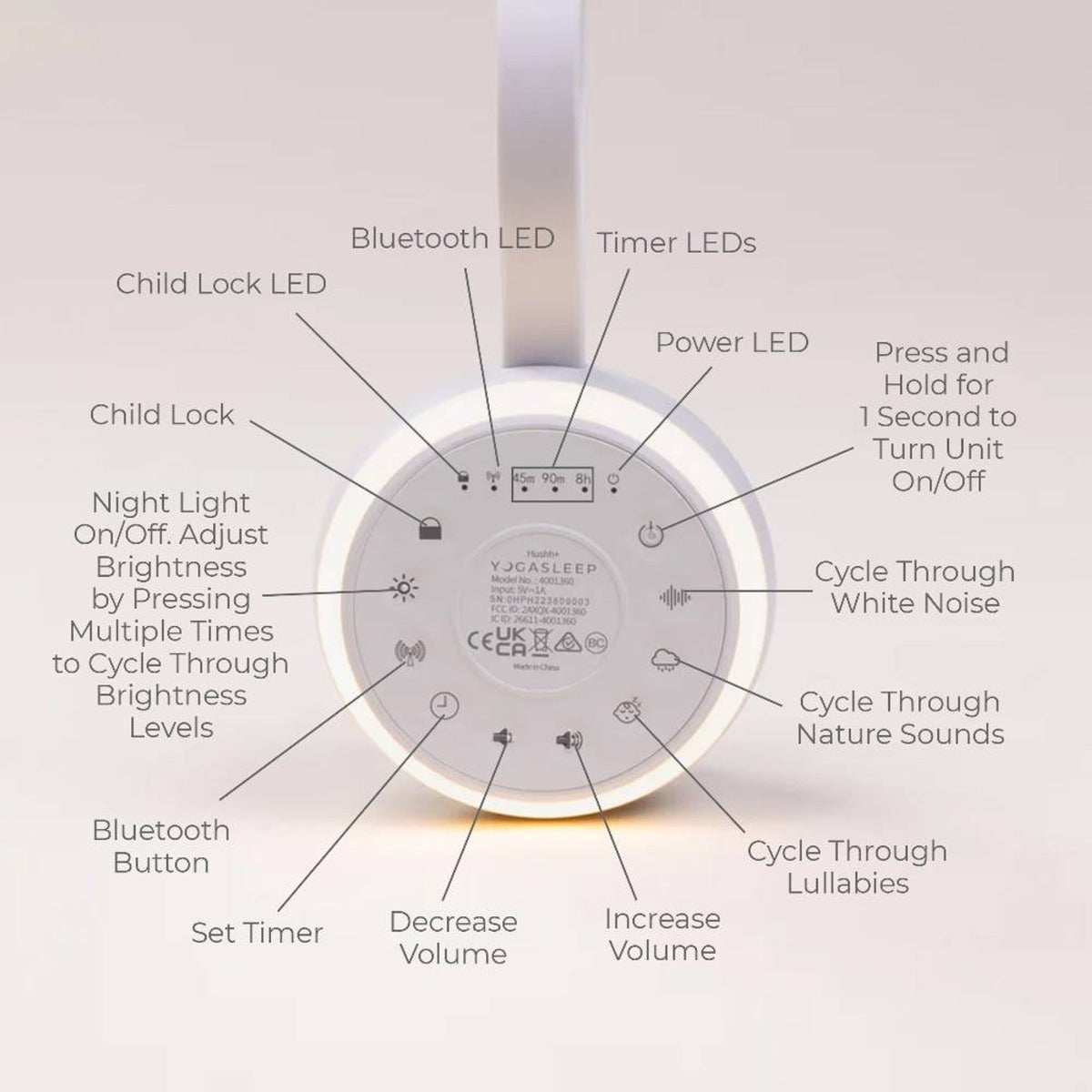Mother adjusting Yogasleep Hushh+ all controls explained