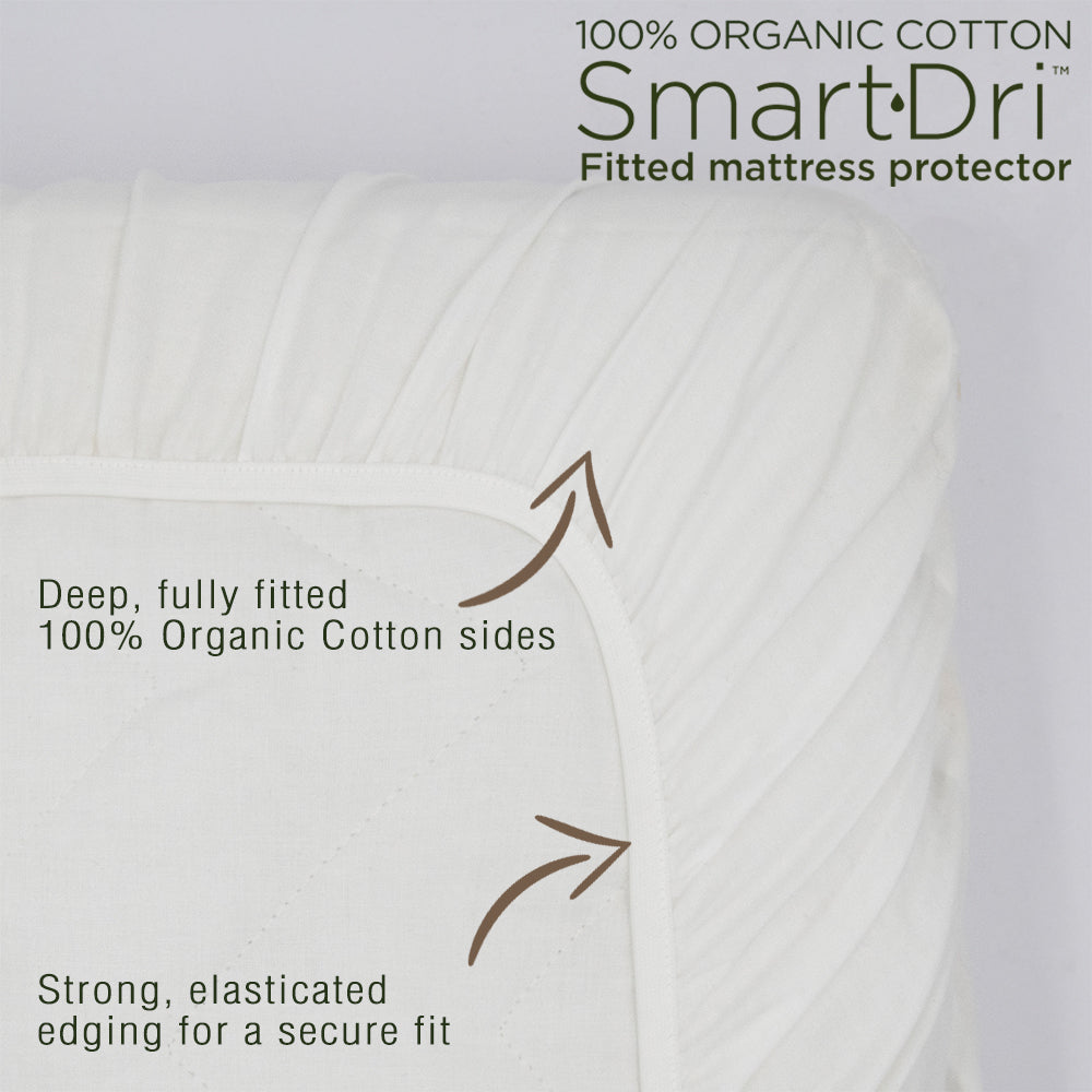 Organic Smart Dri Mattress Protector by Living Textiles details