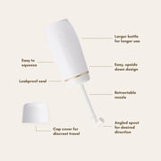 information about peri wash bottle
