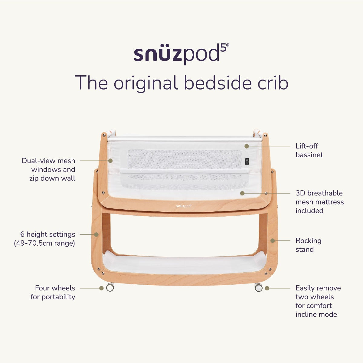 Snuzpod 5 Walnut Wood Frame Bedside Baby Crib details